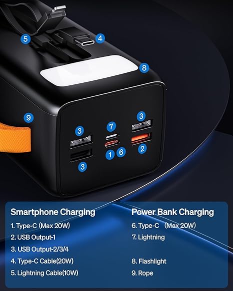 Aspor A350 50,000mAh - Fast Charging with Built-in Flashlight Power Bank for mobile and laptops  (Random color)
