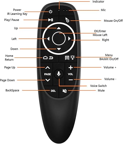 Wireless Air Mouse With Voice Control YouTube, Netflix For Android mobile and Smart TV and tablets