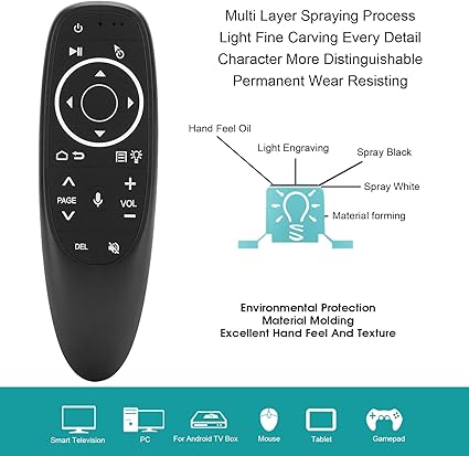 Wireless Air Mouse With Voice Control YouTube, Netflix For Android mobile and Smart TV and tablets