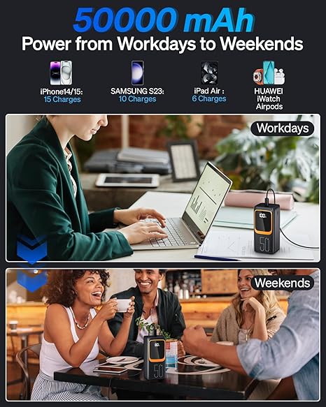 Aspor A350 50,000mAh - Fast Charging with Built-in Flashlight Power Bank for mobile and laptops  (Random color)