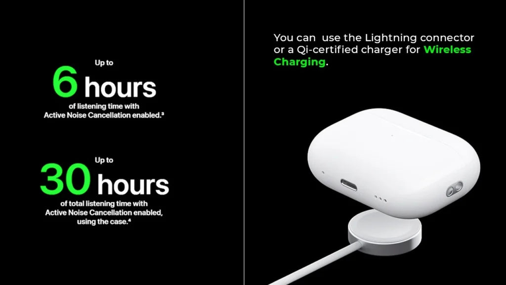 Airpods Pro 2 ( 2nd Generation ) | Best Quality Airpods Pro 2 | Best Sound Quality Airpods  | Airpods 2