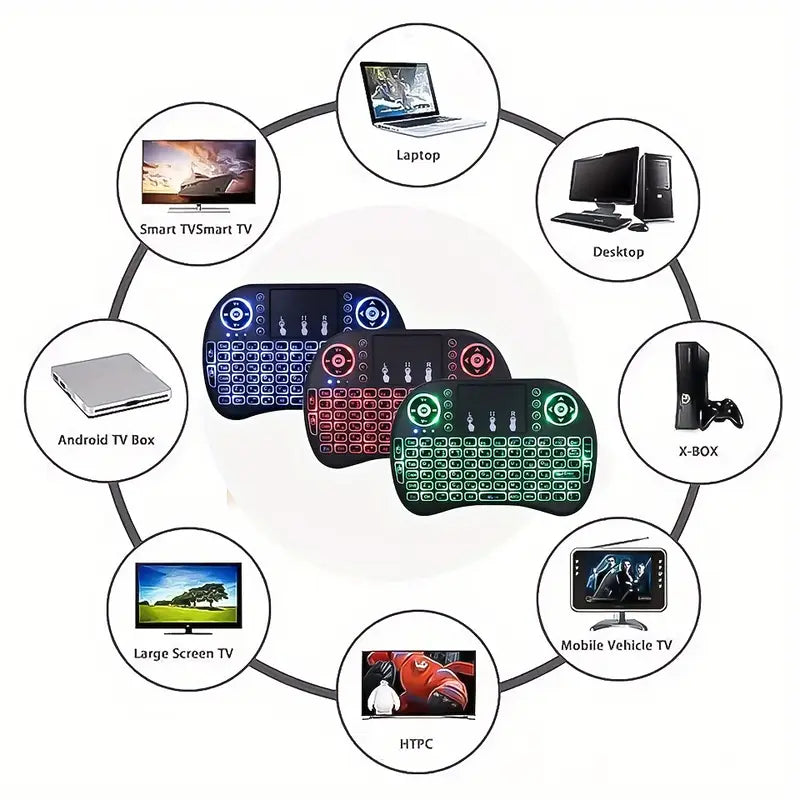 i8 2.4G Mini wireless keyboard with touchpad | 7-color Backlight ,plug and play | Super cool design | Perfect for Android TV Box, Smart TV, Projector, PS3