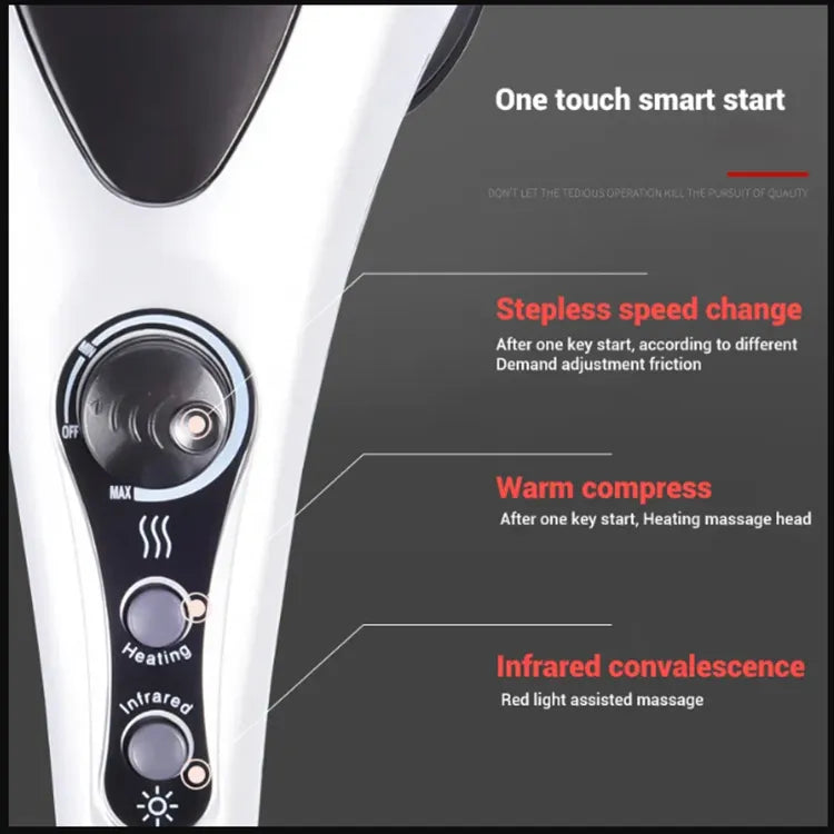 Double Head Full Body Massager Machine Variable Speed Far Infrared |  Electric Facial Deep Tissue Fitness Massage Stick – Head Neck Waist Leg Muscles Pain Relief Massage Hammer – Handheld Deep Tissue massager